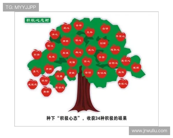 小卡：积极心态与强大斗志是赢球的关键因素